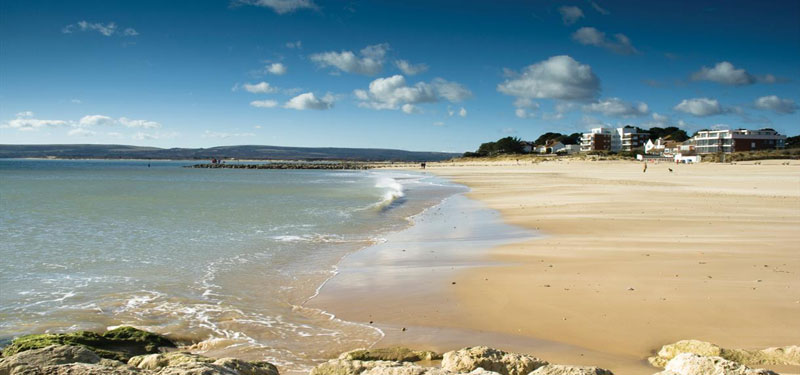 Sandbanks Beach England